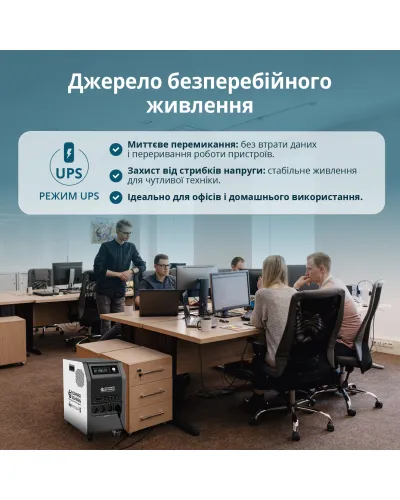 Портативна електростанція 3 в 1 KS 3000PS