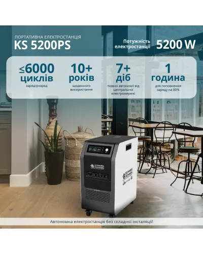 Портативна електростанція 3 в 1 KS 5200PS