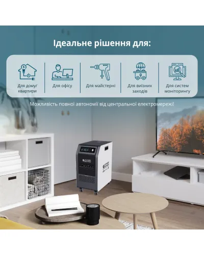 Портативна електростанція 3 в 1 KS 5200PS