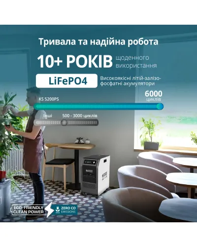 Портативна електростанція 3 в 1 KS 5200PS