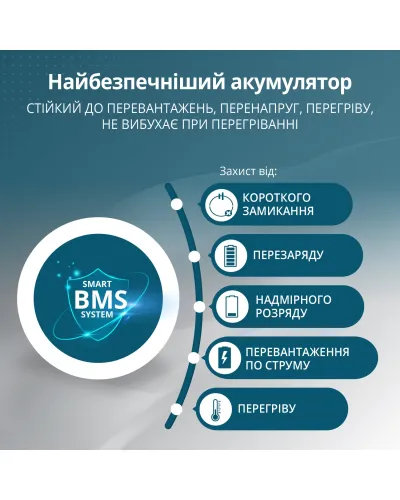 Портативна електростанція 3 в 1 KS 5200PS