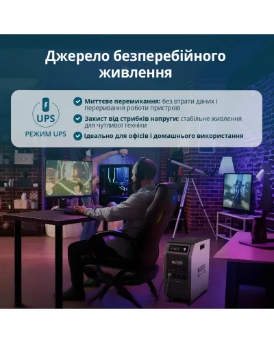 Портативна електростанція 3 в 1 KS 5200PS