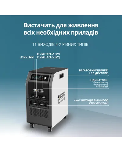 Портативна електростанція 3 в 1 KS 5200PS