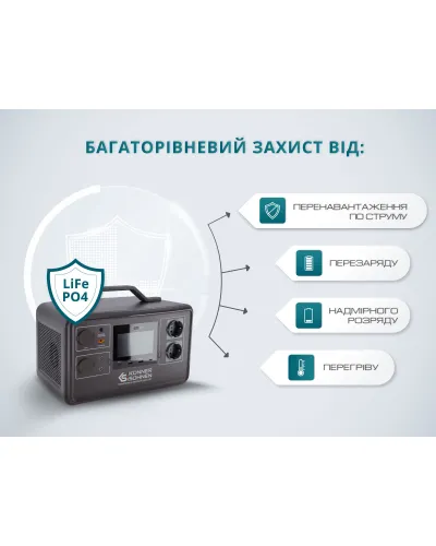 Портативна електростанція KS 1200PS