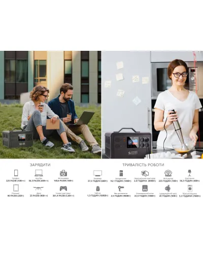 Портативна зарядна станція KS 2400PS