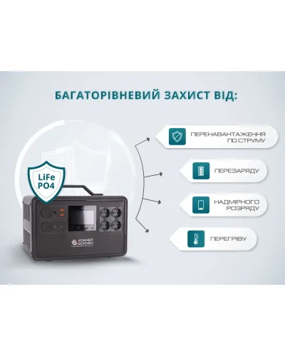 Портативна зарядна станція KS 2400PS