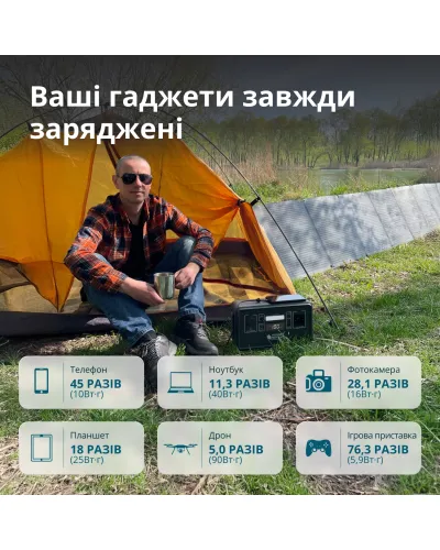 Портативна електростанція KS 500PS