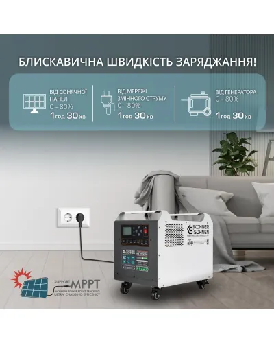 Потужна електростанція KS 2500PS
