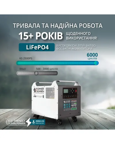 Потужна електростанція KS 2500PS