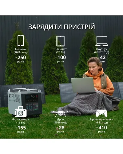 Потужна електростанція KS 2500PS