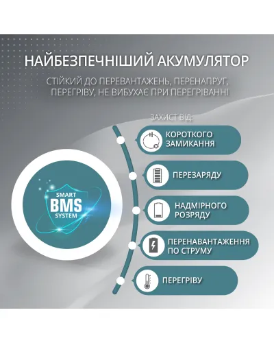 Потужна електростанція KS 2500PS