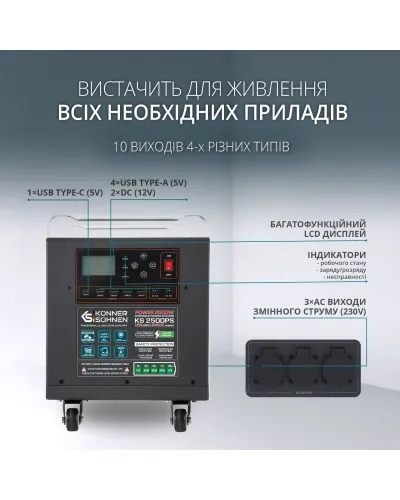 Потужна електростанція KS 2500PS