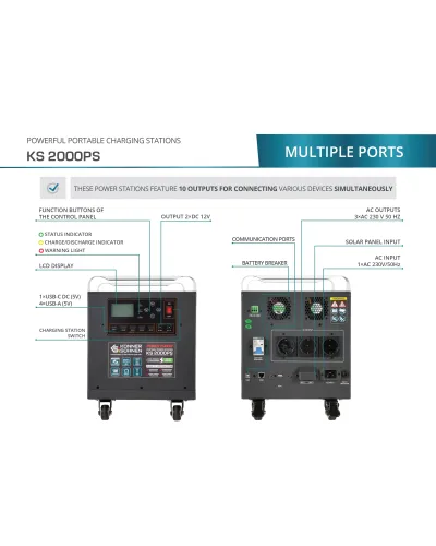 Портативна електростанція KS 2000PS
