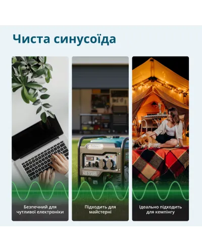 Інверторний генератор KS 3300i