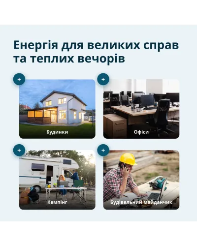 Інверторний генератор KS 4000iE S