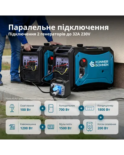 Інверторний газобензиновий генератор KS 4000iEG S