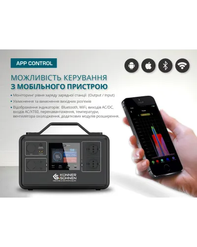 Портативна електростанція KS 1200PS