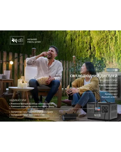 Портативна зарядна станція KS 2400PS