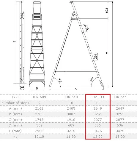 Технические характеристики стремянки для дома Elkop JHR 611