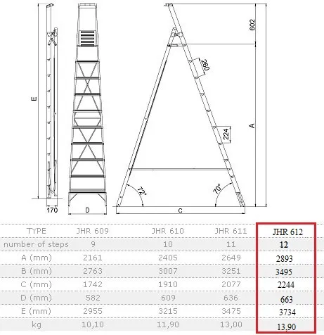 Технические характеристики стремянки для дома Elkop JHR 612