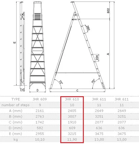 Технические характеристики стремянки для дома Elkop JHR 610